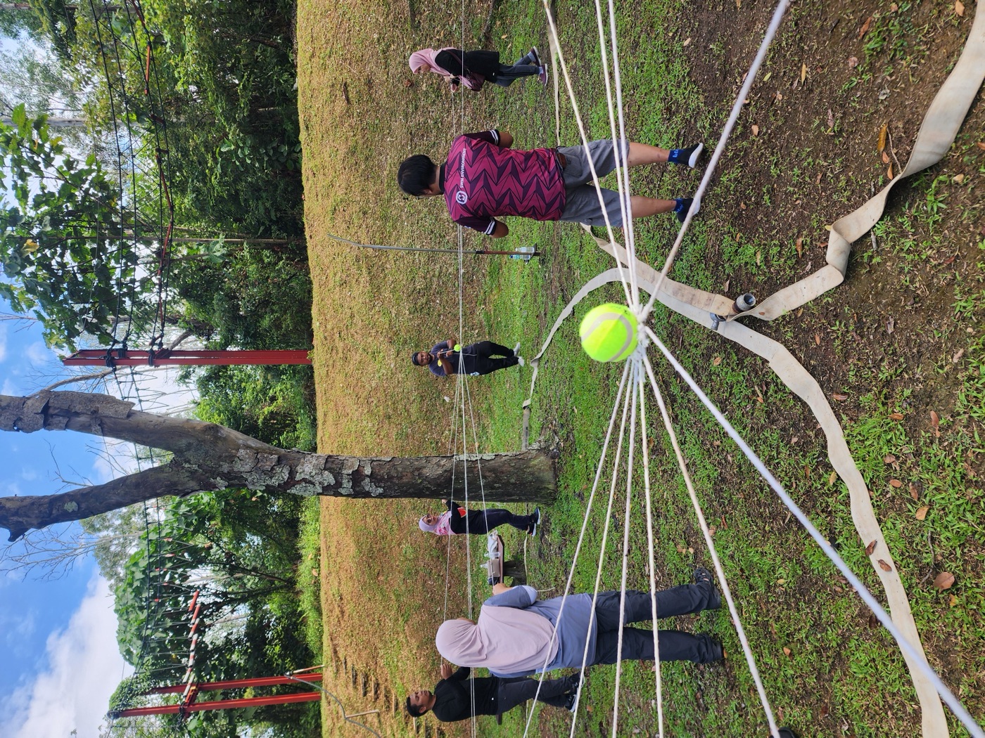 Training Activity